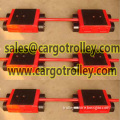 Cargo trolley can turns direction easily